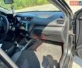 Чорний Кіа Ріо, об'ємом двигуна 1.6 л та пробігом 142 тис. км за 6800 $, фото 9 на Automoto.ua