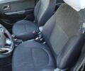 Чорний Кіа Ріо, об'ємом двигуна 1.59 л та пробігом 99 тис. км за 8800 $, фото 18 на Automoto.ua