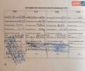Чорний Кіа Ріо, об'ємом двигуна 1.59 л та пробігом 99 тис. км за 8800 $, фото 47 на Automoto.ua