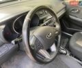 Черный Киа Рио, объемом двигателя 1.6 л и пробегом 61 тыс. км за 8200 $, фото 5 на Automoto.ua