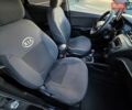 Черный Киа Рио, объемом двигателя 1.6 л и пробегом 192 тыс. км за 6999 $, фото 28 на Automoto.ua