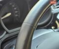 Черный Киа Рио, объемом двигателя 1.4 л и пробегом 91 тыс. км за 11500 $, фото 13 на Automoto.ua
