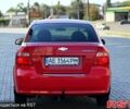 Черный Киа Рио, объемом двигателя 1.6 л и пробегом 31 тыс. км за 14500 $, фото 5 на Automoto.ua