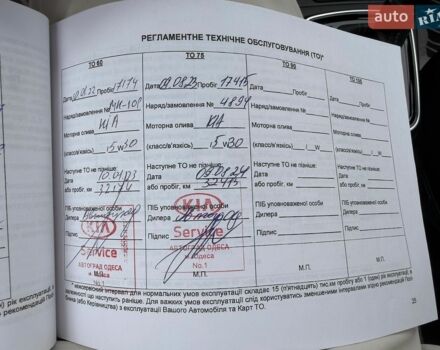 Черный Киа Рио, объемом двигателя 1.6 л и пробегом 31 тыс. км за 14500 $, фото 54 на Automoto.ua