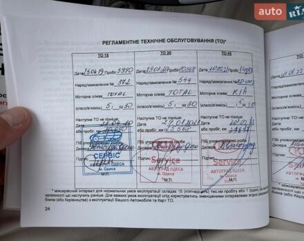Черный Киа Рио, объемом двигателя 1.6 л и пробегом 31 тыс. км за 14500 $, фото 53 на Automoto.ua