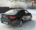 Чорний Кіа Ріо, об'ємом двигуна 1.37 л та пробігом 66 тис. км за 14300 $, фото 5 на Automoto.ua