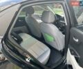 Чорний Кіа Ріо, об'ємом двигуна 1.59 л та пробігом 55 тис. км за 14150 $, фото 1 на Automoto.ua