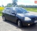 Чорний Кіа Ріо, об'ємом двигуна 1.5 л та пробігом 173 тис. км за 3900 $, фото 1 на Automoto.ua