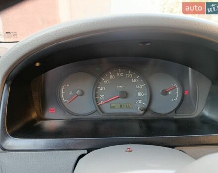 Фіолетовий Кіа Ріо, об'ємом двигуна 1.34 л та пробігом 87 тис. км за 3600 $, фото 11 на Automoto.ua