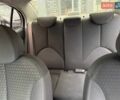 Коричневый Киа Рио, объемом двигателя 1.4 л и пробегом 300 тыс. км за 2899 $, фото 9 на Automoto.ua