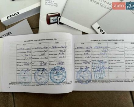 Коричневый Киа Рио, объемом двигателя 1.59 л и пробегом 67 тыс. км за 11800 $, фото 73 на Automoto.ua