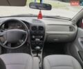 Коричневий Кіа Ріо, об'ємом двигуна 1.5 л та пробігом 223 тис. км за 2999 $, фото 1 на Automoto.ua