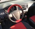 Красный Киа Рио, объемом двигателя 1.4 л и пробегом 193 тыс. км за 4436 $, фото 2 на Automoto.ua