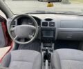 Красный Киа Рио, объемом двигателя 1.4 л и пробегом 270 тыс. км за 3000 $, фото 4 на Automoto.ua