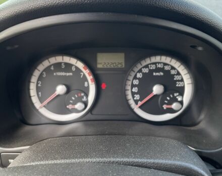 Кіа Ріо 2005 у Яготине на Automoto.ua Червоний Кіа Ріо, об'ємом двигуна 1.6 л та пробігом 222 тис. км за 4800 $, фото 7 на Automoto.ua