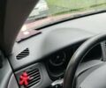 Красный Киа Рио, объемом двигателя 1.6 л и пробегом 194 тыс. км за 5400 $, фото 8 на Automoto.ua