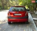 Красный Киа Рио, объемом двигателя 1.6 л и пробегом 152 тыс. км за 4300 $, фото 4 на Automoto.ua