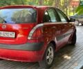 Красный Киа Рио, объемом двигателя 1.6 л и пробегом 152 тыс. км за 4300 $, фото 1 на Automoto.ua