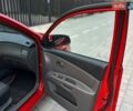 Красный Киа Рио, объемом двигателя 1.49 л и пробегом 264 тыс. км за 3999 $, фото 36 на Automoto.ua
