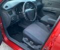 Красный Киа Рио, объемом двигателя 1.4 л и пробегом 280 тыс. км за 3000 $, фото 6 на Automoto.ua
