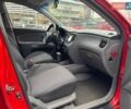 Красный Киа Рио, объемом двигателя 1.4 л и пробегом 188 тыс. км за 5700 $, фото 10 на Automoto.ua
