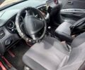 Червоний Кіа Ріо, об'ємом двигуна 1.4 л та пробігом 261 тис. км за 2700 $, фото 4 на Automoto.ua