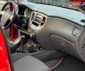 Красный Киа Рио, объемом двигателя 1.49 л и пробегом 264 тыс. км за 3999 $, фото 37 на Automoto.ua