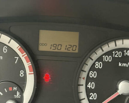 Красный Киа Рио, объемом двигателя 0 л и пробегом 190 тыс. км за 4300 $, фото 7 на Automoto.ua