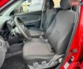 Червоний Кіа Ріо, об'ємом двигуна 1.4 л та пробігом 280 тис. км за 2900 $, фото 13 на Automoto.ua