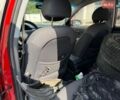 Красный Киа Рио, объемом двигателя 1.4 л и пробегом 173 тыс. км за 2500 $, фото 6 на Automoto.ua