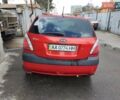Красный Киа Рио, объемом двигателя 0 л и пробегом 200 тыс. км за 4000 $, фото 2 на Automoto.ua
