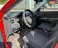 Красный Киа Рио, объемом двигателя 1.4 л и пробегом 173 тыс. км за 2500 $, фото 7 на Automoto.ua