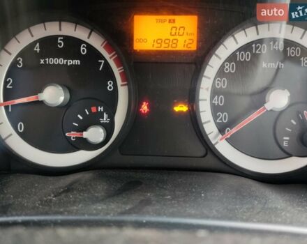 Червоний Кіа Ріо, об'ємом двигуна 0 л та пробігом 200 тис. км за 4000 $, фото 4 на Automoto.ua