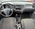 Червоний Кіа Ріо, об'ємом двигуна 1.4 л та пробігом 280 тис. км за 2900 $, фото 16 на Automoto.ua