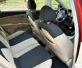 Червоний Кіа Ріо, об'ємом двигуна 1.4 л та пробігом 280 тис. км за 4002 $, фото 6 на Automoto.ua