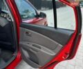Красный Киа Рио, объемом двигателя 1.49 л и пробегом 264 тыс. км за 3999 $, фото 35 на Automoto.ua