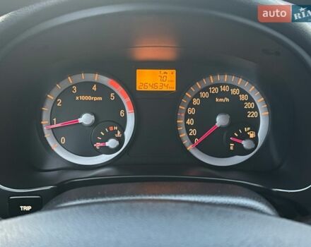 Красный Киа Рио, объемом двигателя 1.49 л и пробегом 264 тыс. км за 3999 $, фото 25 на Automoto.ua