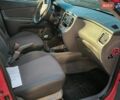 Красный Киа Рио, объемом двигателя 1.4 л и пробегом 172 тыс. км за 4650 $, фото 5 на Automoto.ua
