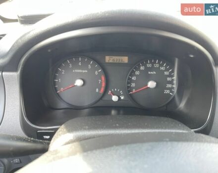 Красный Киа Рио, объемом двигателя 1.4 л и пробегом 216 тыс. км за 3900 $, фото 22 на Automoto.ua