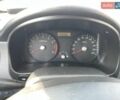 Красный Киа Рио, объемом двигателя 1.4 л и пробегом 216 тыс. км за 3900 $, фото 22 на Automoto.ua