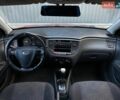Червоний Кіа Ріо, об'ємом двигуна 1.6 л та пробігом 233 тис. км за 5699 $, фото 8 на Automoto.ua