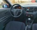 Червоний Кіа Ріо, об'ємом двигуна 1.4 л та пробігом 162 тис. км за 6200 $, фото 3 на Automoto.ua