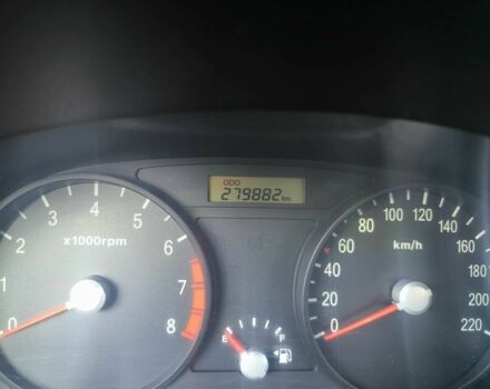 Червоний Кіа Ріо, об'ємом двигуна 0 л та пробігом 280 тис. км за 3650 $, фото 16 на Automoto.ua