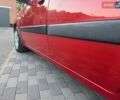 Червоний Кіа Ріо, об'ємом двигуна 1.4 л та пробігом 260 тис. км за 3850 $, фото 13 на Automoto.ua