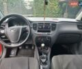 Красный Киа Рио, объемом двигателя 1.4 л и пробегом 289 тыс. км за 3900 $, фото 4 на Automoto.ua