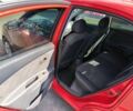 Червоний Кіа Ріо, об'ємом двигуна 0 л та пробігом 280 тис. км за 3650 $, фото 11 на Automoto.ua