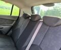 Червоний Кіа Ріо, об'ємом двигуна 0 л та пробігом 280 тис. км за 3650 $, фото 14 на Automoto.ua