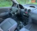 Красный Киа Рио, объемом двигателя 1.6 л и пробегом 269 тыс. км за 5000 $, фото 6 на Automoto.ua