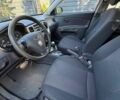Красный Киа Рио, объемом двигателя 1.6 л и пробегом 269 тыс. км за 4800 $, фото 6 на Automoto.ua