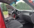 Красный Киа Рио, объемом двигателя 1.4 л и пробегом 289 тыс. км за 3900 $, фото 8 на Automoto.ua